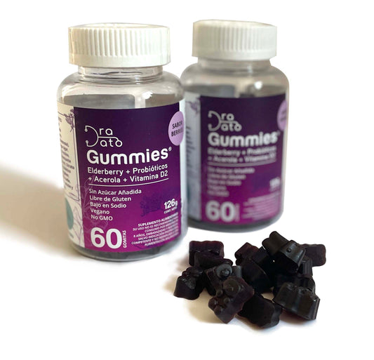 Gummies ContraVirus